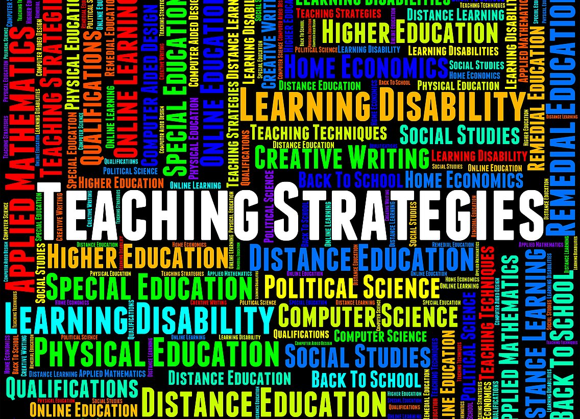 verschiedene Wörter für Lehrerstrategien im Unterricht